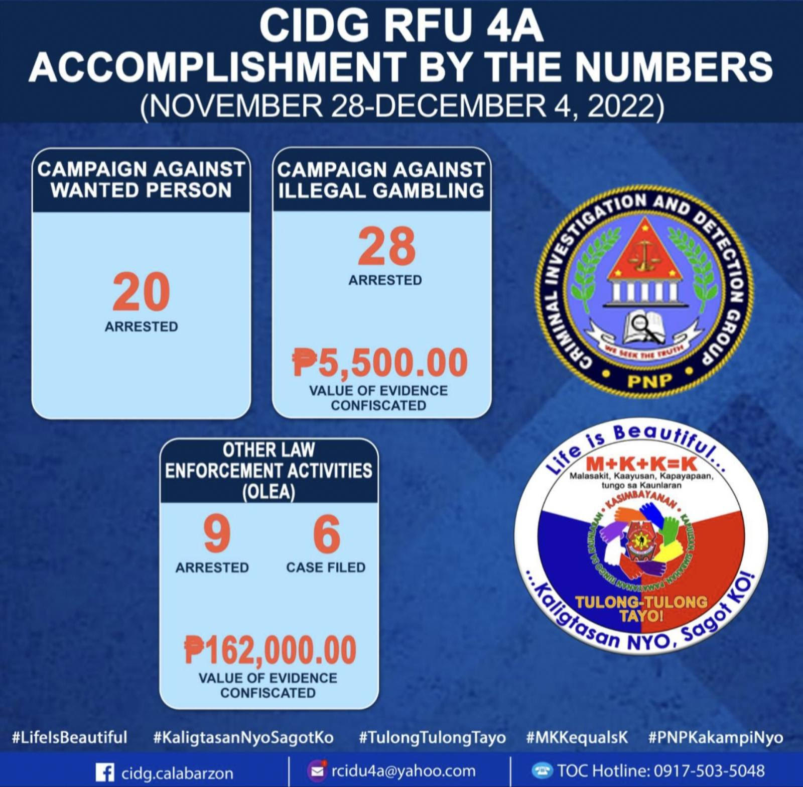 cidg4a