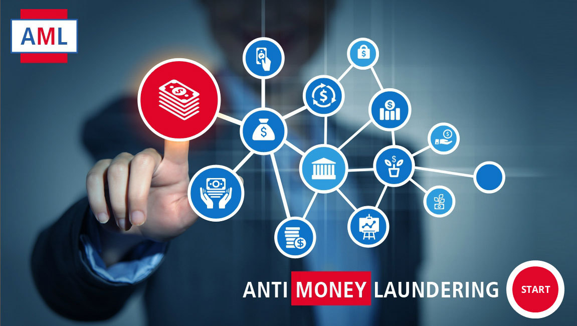 anti-money-laundering