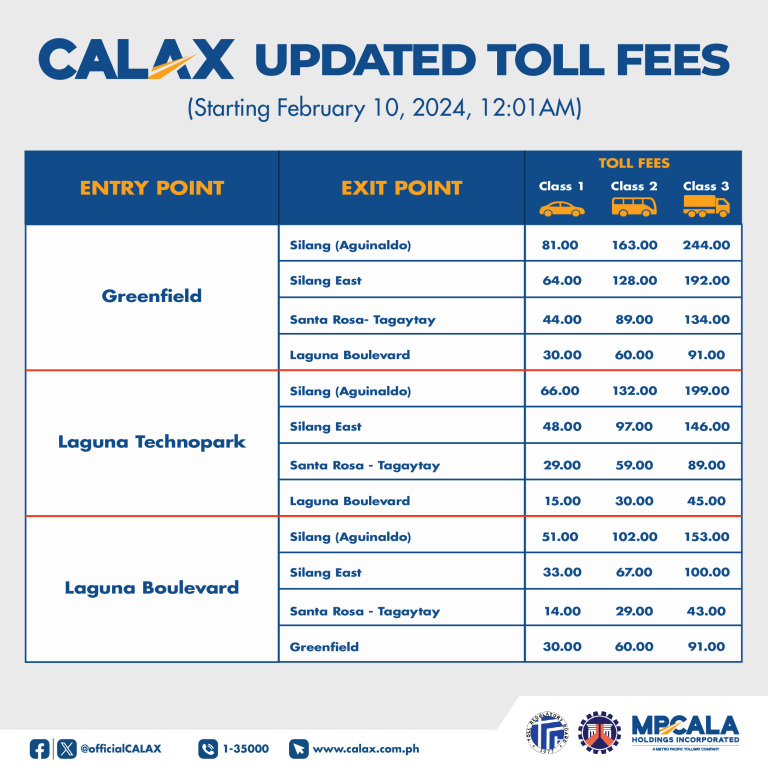 CALAX RATE A3 feb10-1201-01
