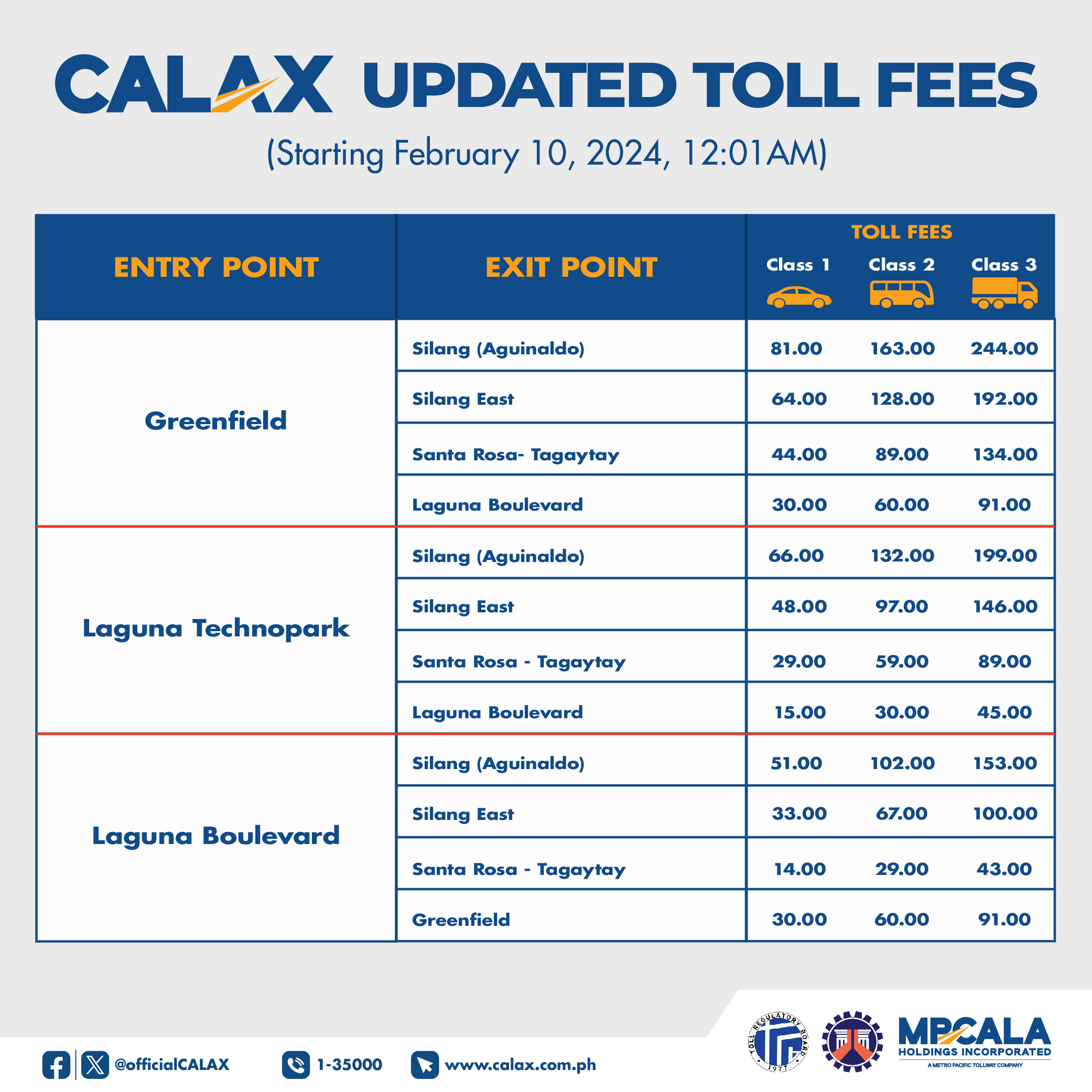 CALAX RATE A3 feb10-1201-01